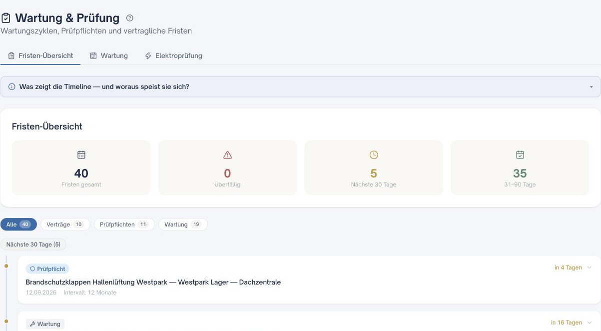 Fristen-Übersicht in GROW: 40 Fristen aus Verträgen, Prüfpflichten und Wartung, mit Zählern für überfällig, nächste 30 Tage und 31 bis 90 Tage